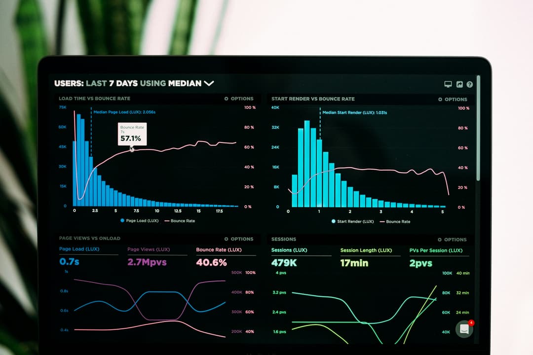 Dashboard interface
